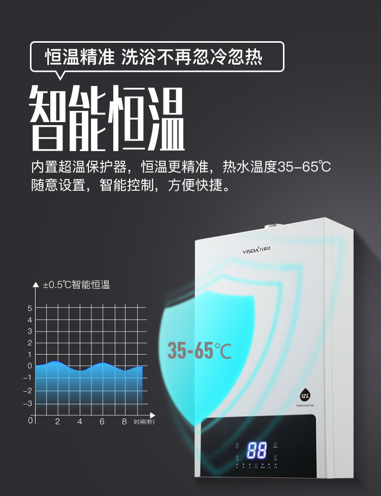 萬事達(dá)熱水器12H31_04